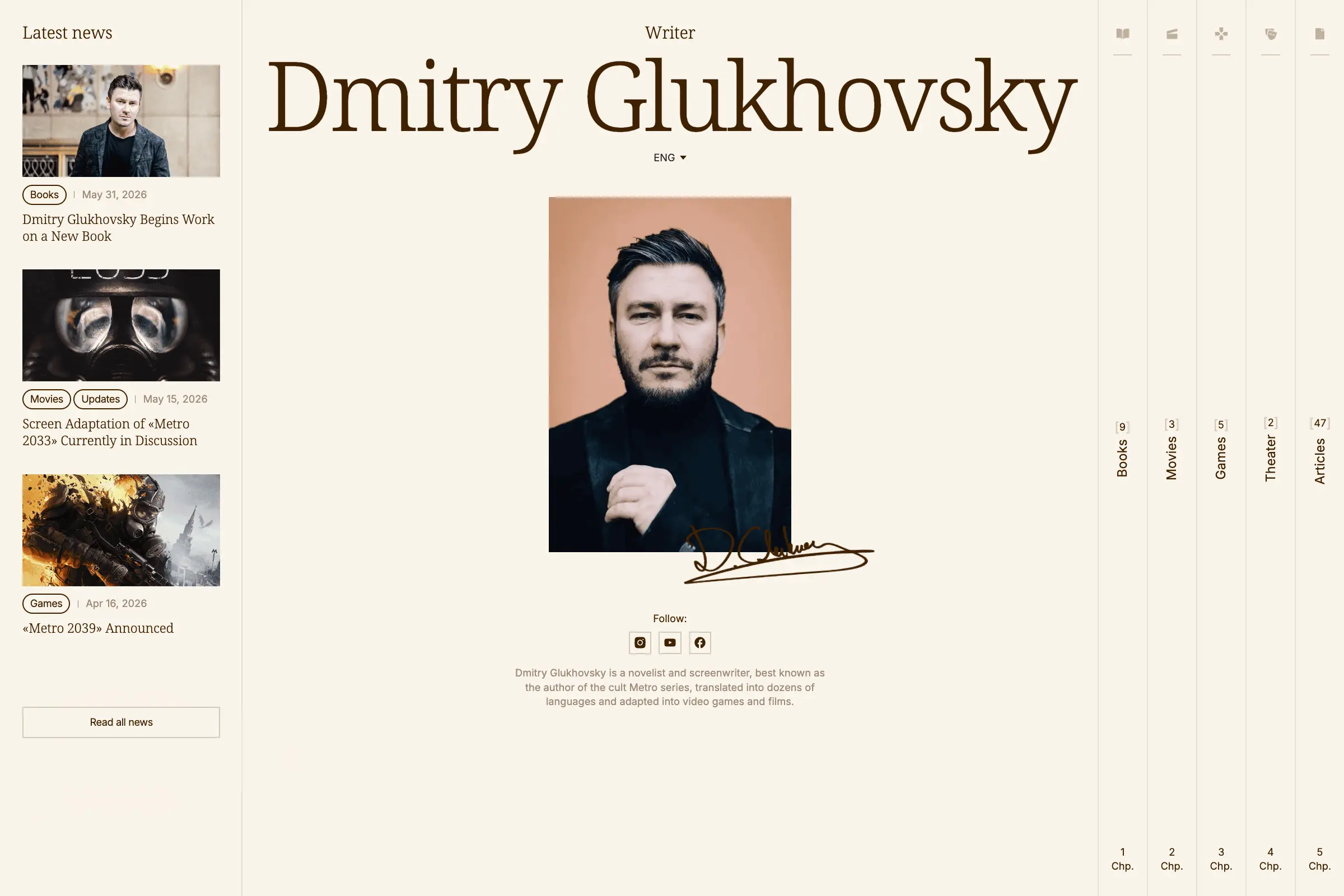 Dmitry Glukhovsky — Portfolio